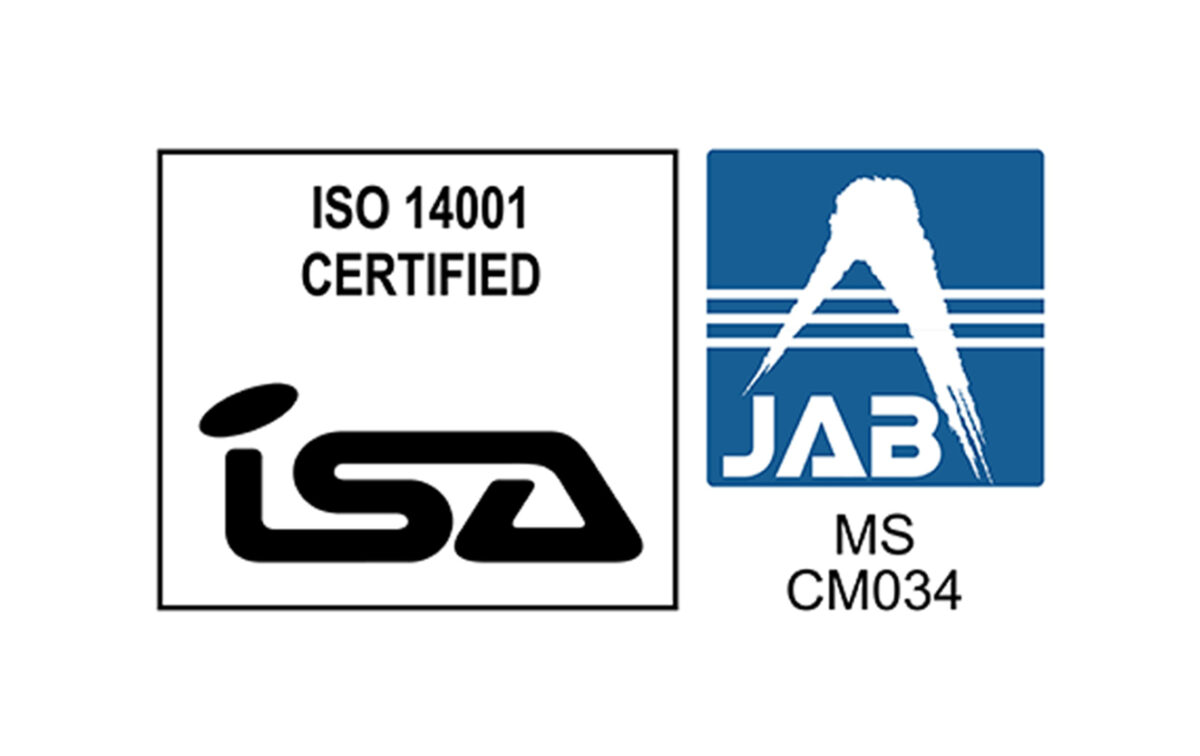 iso2